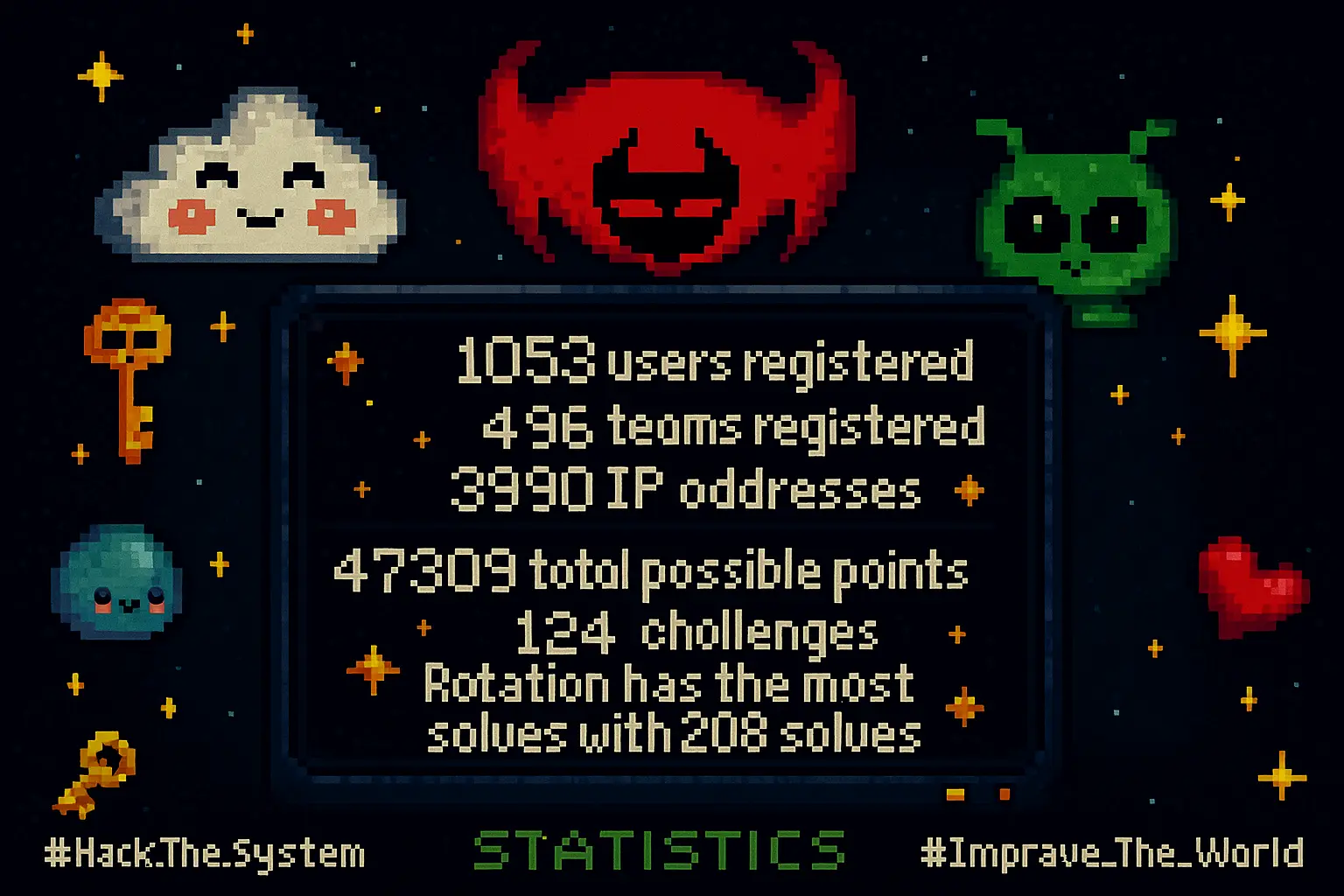 Friendly CTF 2024 image